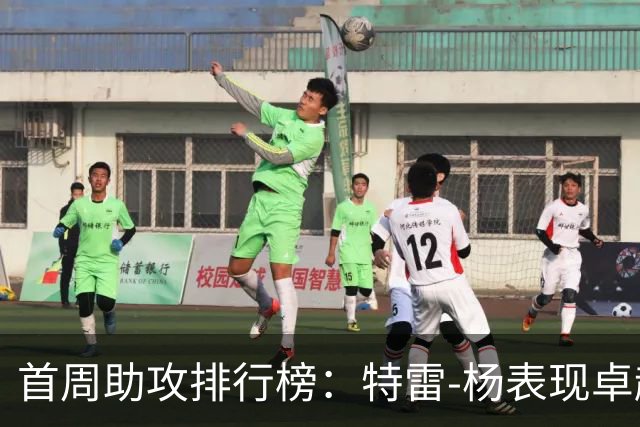 首周助攻排行榜：特雷-杨表现卓越，杰伦-约翰逊紧随其后